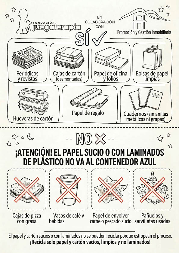 Guía: Qué sí y qué no