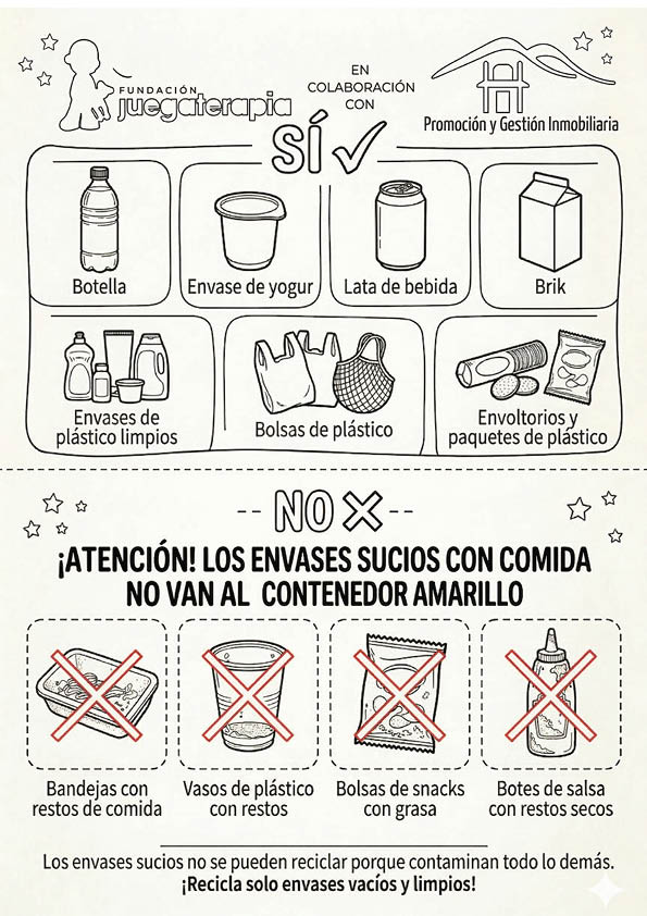 Guía: Qué sí y qué no